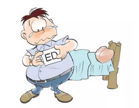 男人勃起硬度分四级